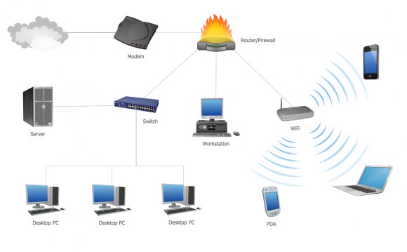 Cable Network