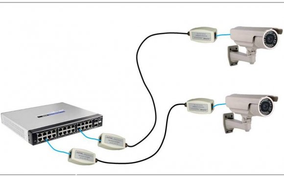 Ethernet over Coax for IP