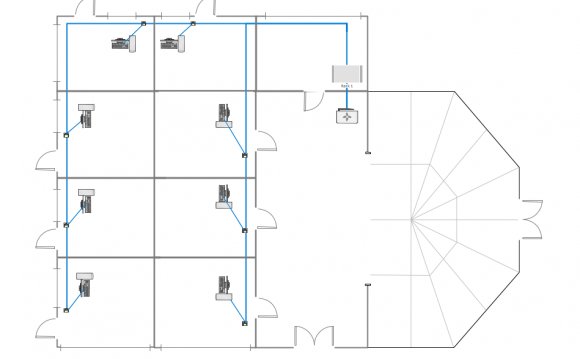 Wireless mesh Cisco network