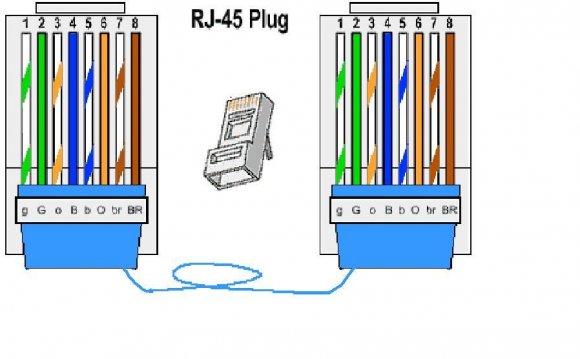 Straight-Through Ethernet