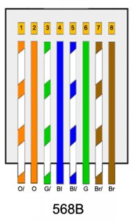 568B Wiring Diagram