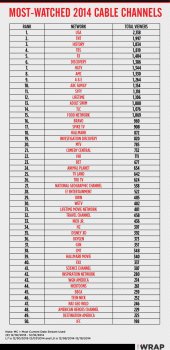 AD-SUPPORTED YTD (1)