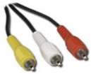 Composite video cable