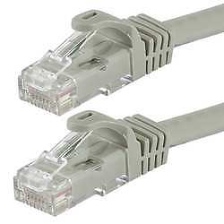 Ethernet Cables Buying Guide