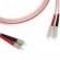 Fiber Optic Cables types