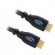 HDMI cable Ethernet capability