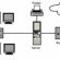 Network Cabling Infrastructures