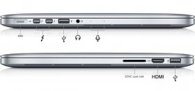 Mac notebook ports