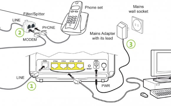 Where to plug Ethernet cable?