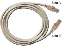 Network Cable