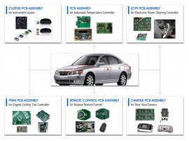 PCBs_Automotive