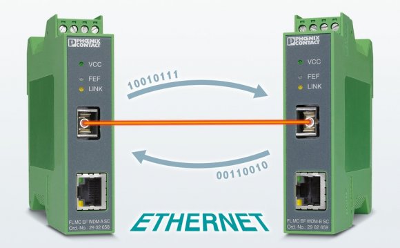 Ethernet Fiber Optic Cabling