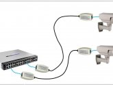 Coaxial cable to Ethernet Adapter