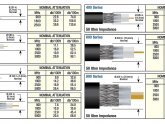 Ethernet cable VS Network cable