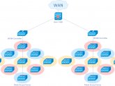 Ethernet Wiring Diagrams