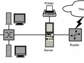 Network Cabling Infrastructures