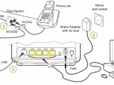 Where to plug Ethernet cable?