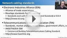 Cable Types - CompTIA Network+ N10-004: 2.1