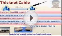 coaxial cable in hindi |Types of networking cables in hindi